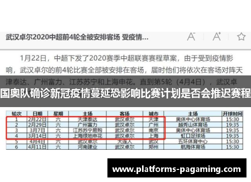 国奥队确诊新冠疫情蔓延恐影响比赛计划是否会推迟赛程