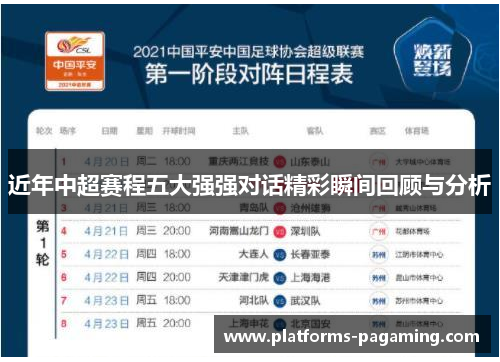 近年中超赛程五大强强对话精彩瞬间回顾与分析