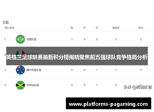 英格兰足球联赛最新积分榜揭晓聚焦前五强球队竞争格局分析