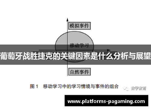 葡萄牙战胜捷克的关键因素是什么分析与展望