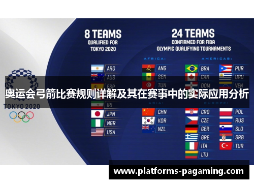 奥运会弓箭比赛规则详解及其在赛事中的实际应用分析