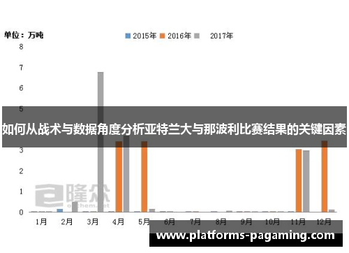 如何从战术与数据角度分析亚特兰大与那波利比赛结果的关键因素