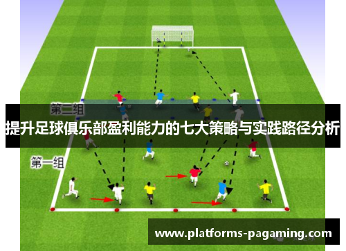 提升足球俱乐部盈利能力的七大策略与实践路径分析