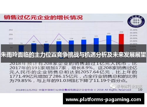 朱雨玲面临的主力位置竞争挑战与机遇分析及未来发展展望