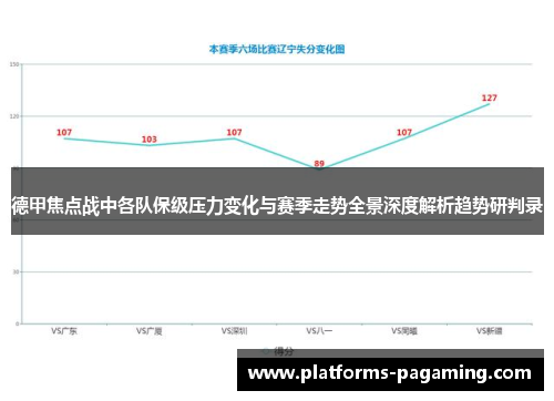 德甲焦点战中各队保级压力变化与赛季走势全景深度解析趋势研判录