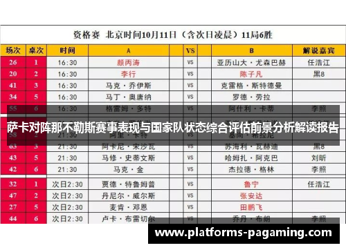 萨卡对阵那不勒斯赛事表现与国家队状态综合评估前景分析解读报告