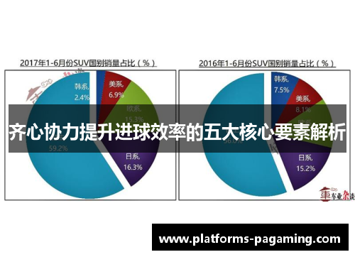 齐心协力提升进球效率的五大核心要素解析
